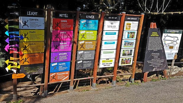 Alpsee Bergwelt Klettergarten Bärenfalle